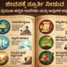 5 proverbs in Kannada with explanation