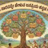 Famous Kannada Proverbs